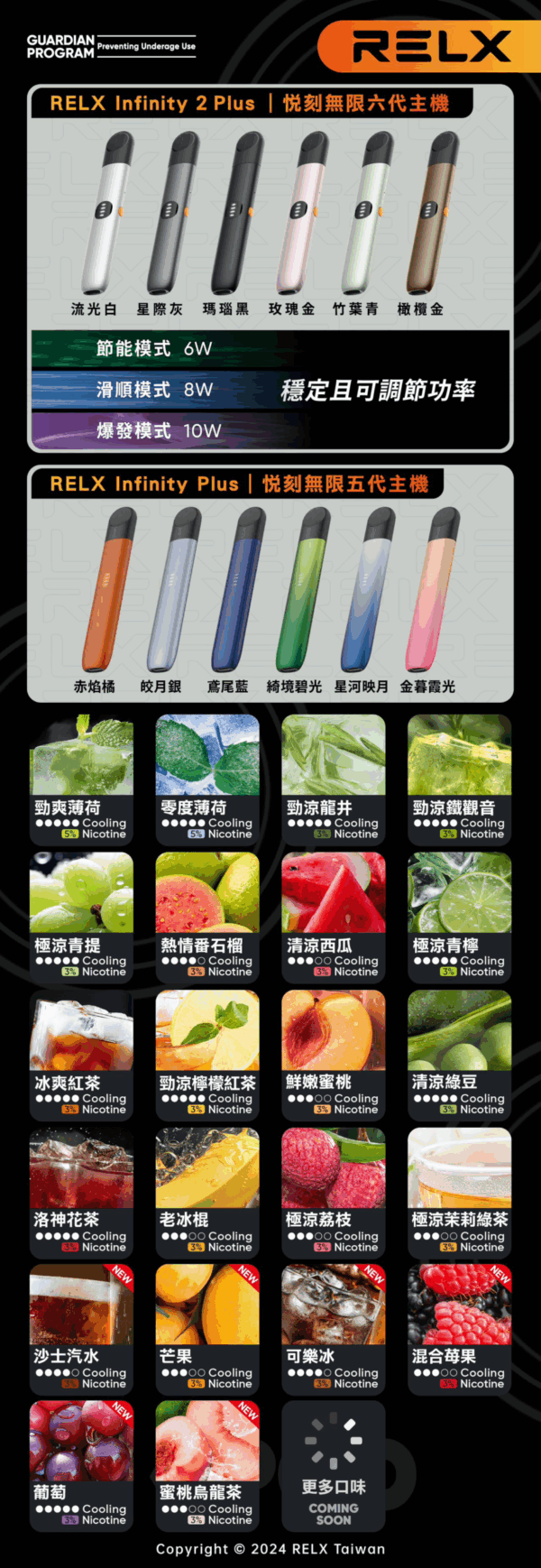 [A,B,C倉]   悅刻RELX6代主機：圖片 4